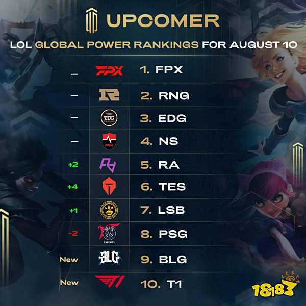 奖励配合而 奖励配合而