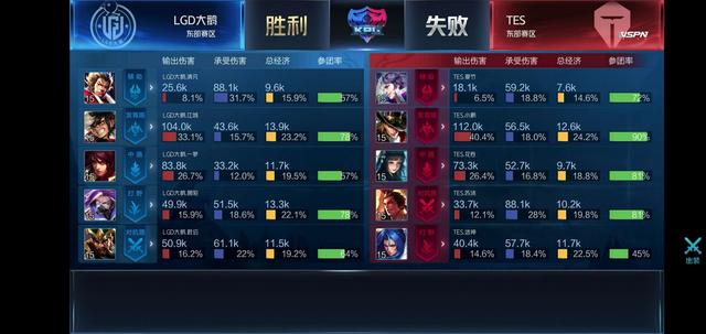 都是近似独 都是近似独