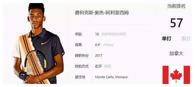 完成对篮网