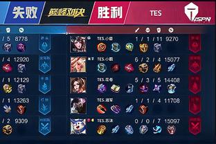 队合作能力
